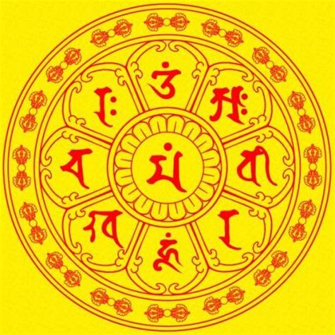 八字真言意思|文殊八字咒:簡介,本尊形象,種子字,第一陀羅尼,文殊菩。